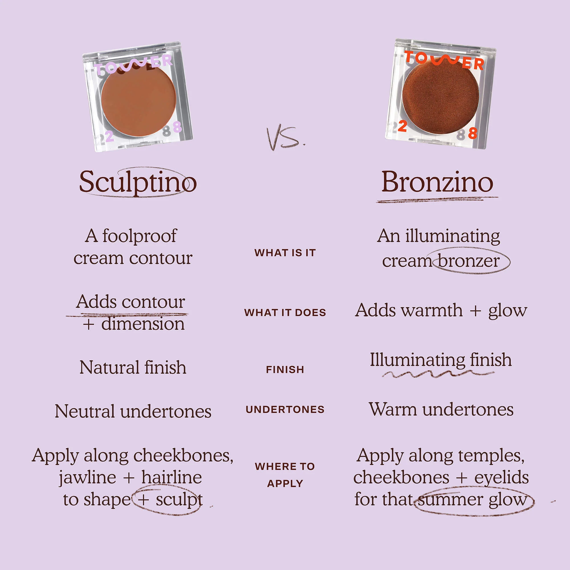 BRONZINO-VS-SCULPTINO