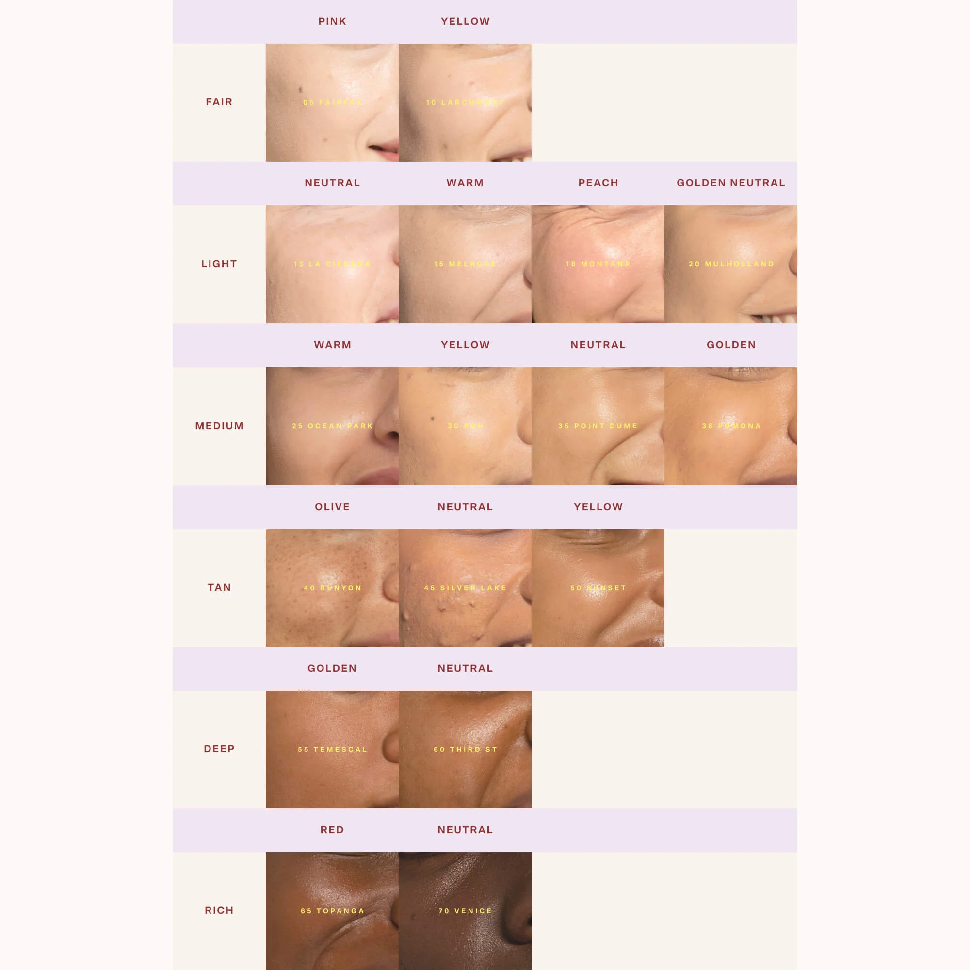 SD-Carousel-UndertoneChart_1_72c17b93-9742-47db-b348-72c8b9ef9c73